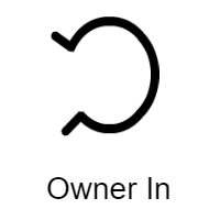 Letter C, Circle